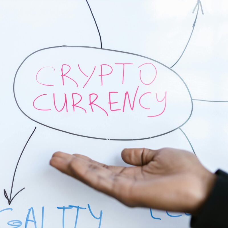 Understand First, Trade Later: The Golden Rule of Crypto